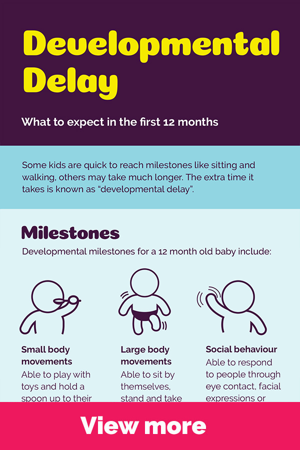 Inforgraphic-developmentaldelay-link | Novita